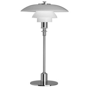 vergaan aan de andere kant, Toevoeging Tafellampen | design tafellamp kopen | Pot interieur